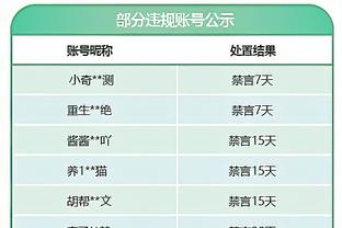 记者：随行人员否认姆巴佩与皇马达成协议