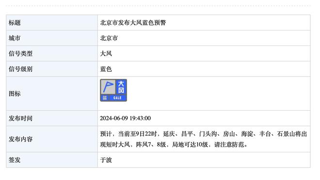 力战旧主！艾顿拿到16分15板大号两双 正负值+7